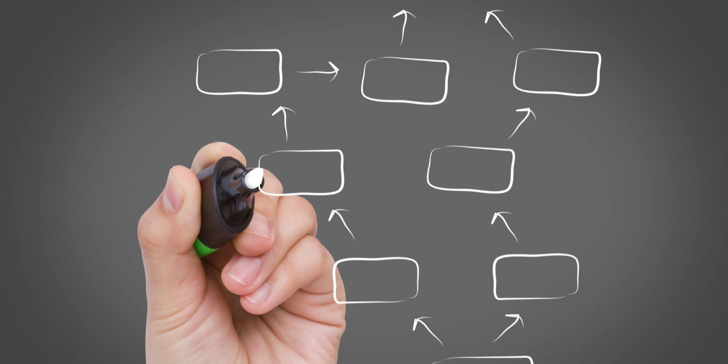 Инструкция по созданию CJM