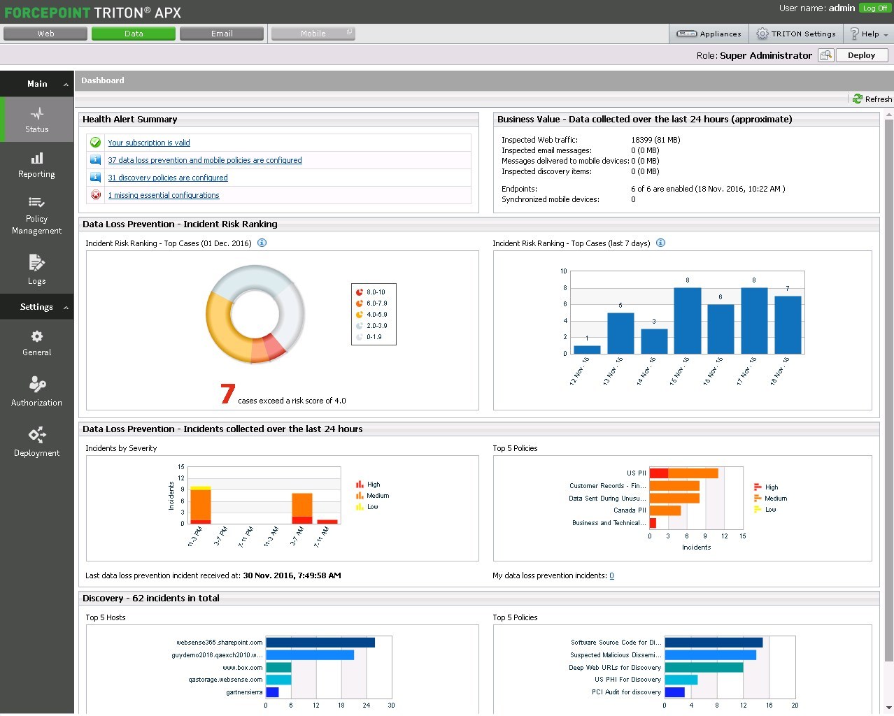 Forcepoint