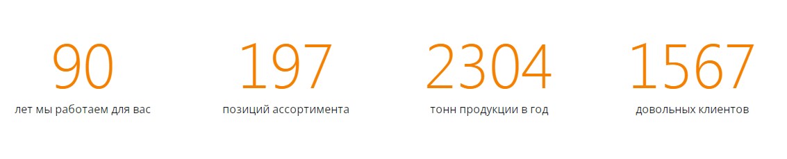 Инфографика и видеоскрайбинг
