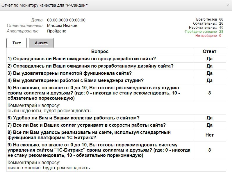 Отчет по монитору качества