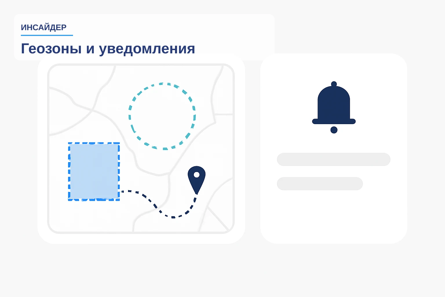 Схема геозон на карте с уведомлениями о входе и выходе